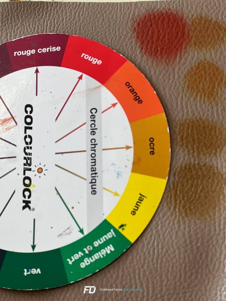 cercle chromatique colourlock