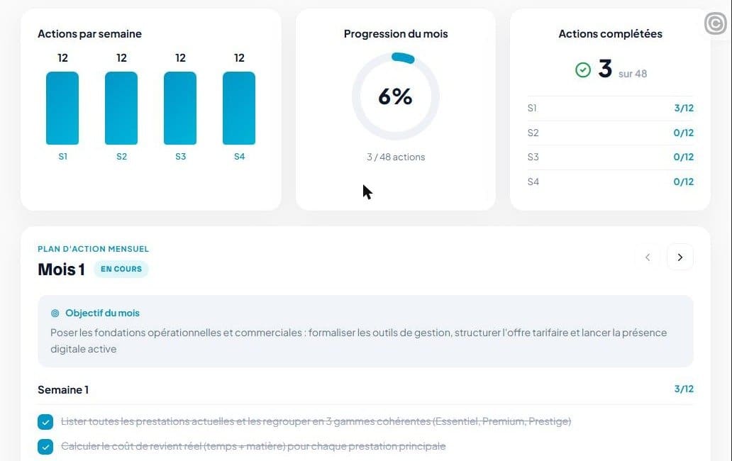 Tableau de bord pour gérer son entreprise auto (exemple illustratif)